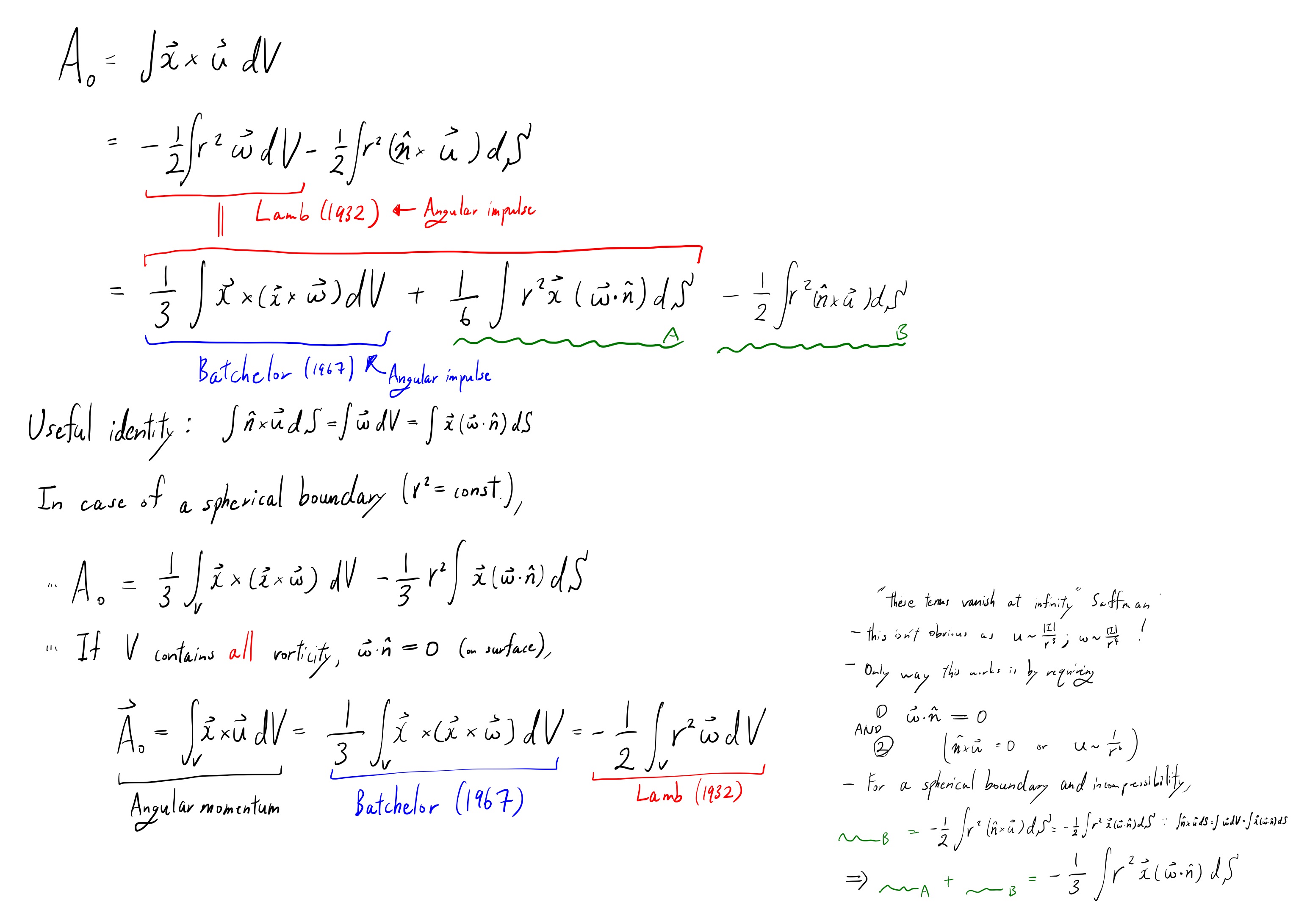 ang impulse notes