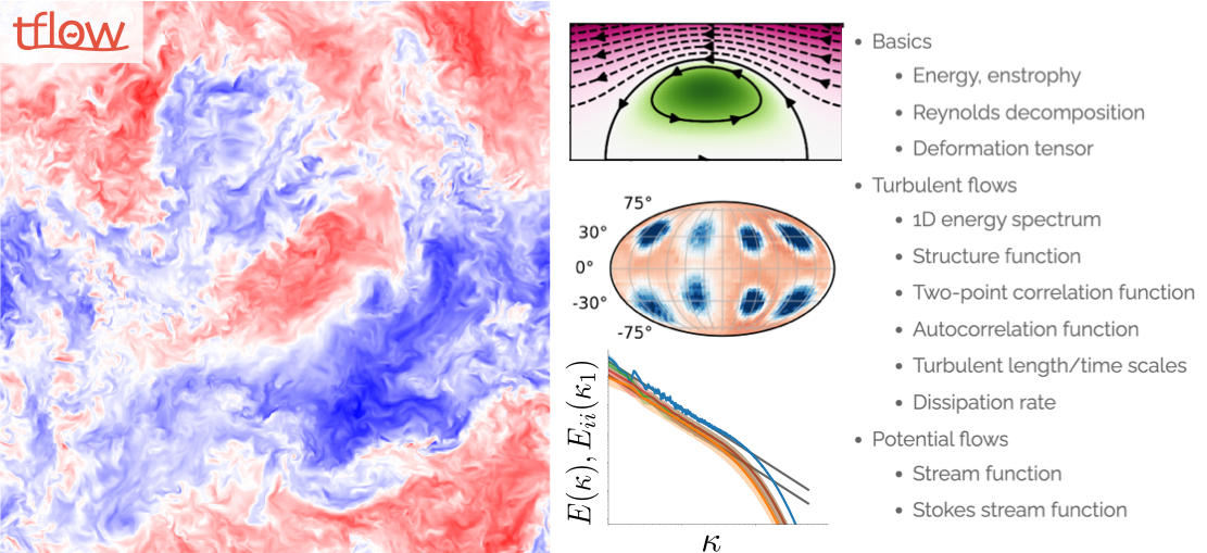 [tflow for flow analysis]