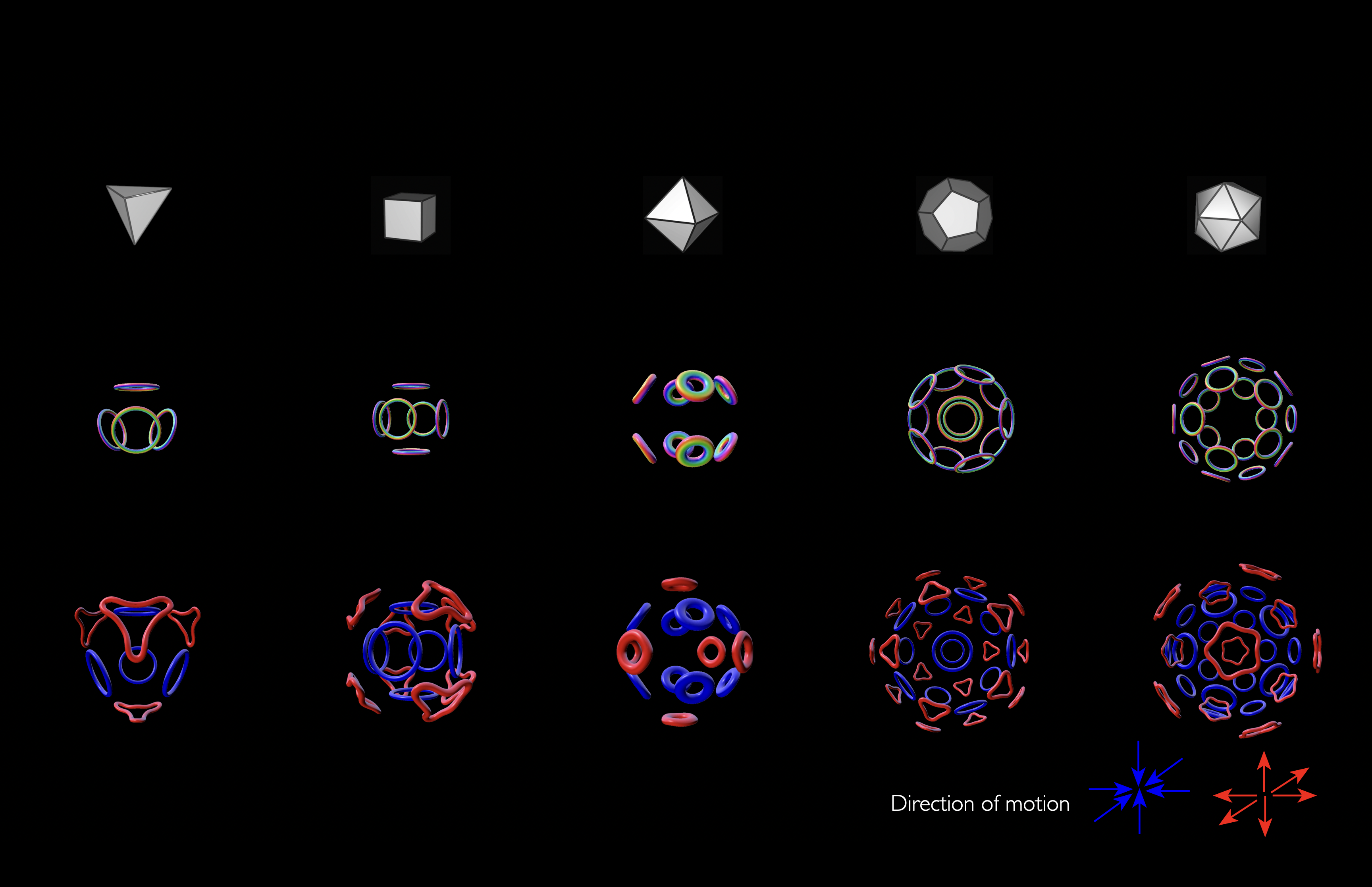 Symmetric vortex ring collisions (Gross-Pitaevskii simulations)